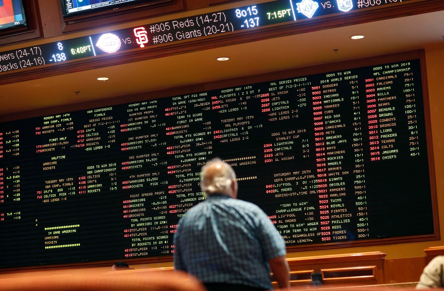 Top Sports Betting Sites Manitoba: Your Guide to Winning Online